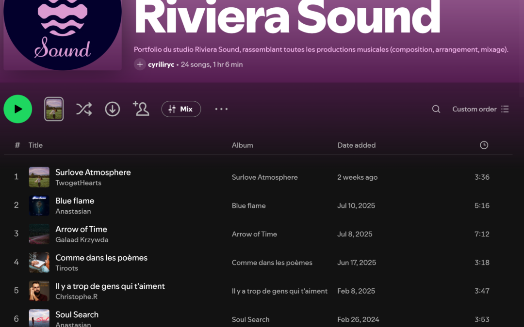Les playlists